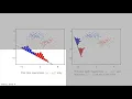 AI Class Linear Discriminant Analysis