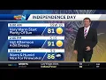 Download Lagu Iowa weather: Sunny, hot ,and humid 4th of July