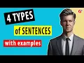 4 Types of Sentences With Examples Mastering Sentence Structures
