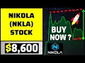 Is it Time to BUY Nikola Stock NKLA Stock