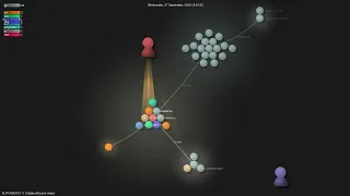 -diffusion-webui - Gource visualisation