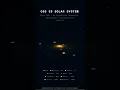 CSS 3D Solar System Pure CSS Animation Breakdown