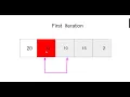 Selection Sort Algorithm