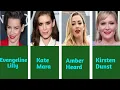 Top 50 Hollywood Actresses