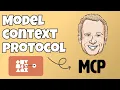 Model Context Protocol MCP Explained How to Give AI Access to Your Files Web Searches More