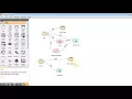 Machine Learning With Orange
