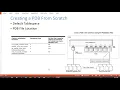 Part 04 - Create PDB from SEED Complete Course on Oracle 19c Multitenant Architecture