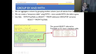 Python Programming - Python SQLite T08