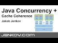 CPU Cache Coherence Java Concurrency
