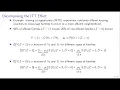 Core Empirical Research Methods - LATE and Testing the LATE Assumptions