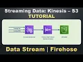 Kinesis Stream Tutorial Kinesis Data Stream to S3 demo Firehose AWS Kafka