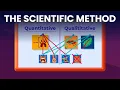 Download Lagu How Scientists Solve Problems
