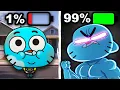 Download Lagu How Strong REALLY Is Gumball?