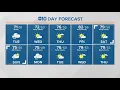Local 5 a m Weather May 12 2020