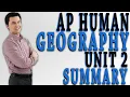 AP Human Geography Unit 2 Review Population Migration Patterns Processes