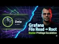 Grafana File Read to Root via Docker Privilege Escalation HackTheBox - Data Walkthrough