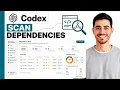 How To Scan Dependencies Using ChatGPT Codex Full Guide