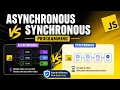 Async vs Sync in JavaScript Explained Asynchronous Programming