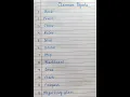 Download Lagu Classroom Objects Name In English