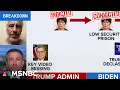 Download Lagu Trump \u0026 Epstein EXPOSED: New timeline on DOJ’s secrets, lies \u0026 help for traffickers (Melber report)