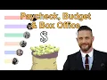 Tom Hardy s Movie Paychecks REVEALED Every Salary Box Office