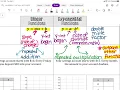 5 1 compare exponential functions to linear