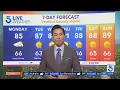 Another heatwave in the forecast for Southern California this week