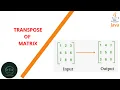 transpose of a matrix in java matrix transpose in java malayalam Code eureka