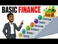 Explaining Basic Financial Concepts YOU Should Understand