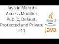 11 - Access Modifier in Java