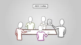 Basic String Manipulation pt 2 - AQA GCSE Computer Science