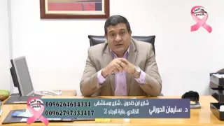 الحلمة المقلوبة 