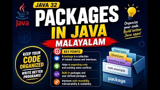 Packages in Java Explained