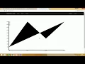 D3JS - Getting Started
