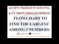 FLOWCHART TO FIND LARGEST AMONG THREE NUMBERS GE3151 NOTES