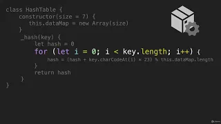 3 Hash Table Constructor Data Structure Hash Tables JavaScript