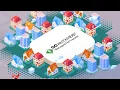 Expand Your Use of GoAnywhere