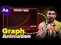 Master Graph Animations Like Iman Gadzhi Step by Step