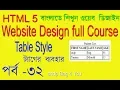 HTML TUTORIAL FOR BEGINNER HTML BANGLA TABLE STYLE