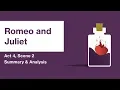 Romeo and Juliet by William Shakespeare Act 4 Scene 2 Summary Analysis