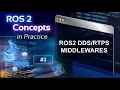 ROS2 Concepts in Practice -