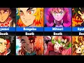 The End Of Demon Slayer Characters