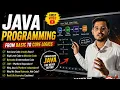 Java Programming overview How Java Code Actually Runs Bytecode JVM Platform Independent