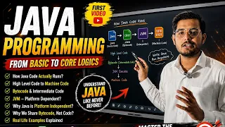 Java Programming overview How Java Code Actually Runs Bytecode JVM Platform Independent