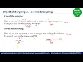 Introduction to Client Side Scripting and Server Side Scripting BCA Web Technology