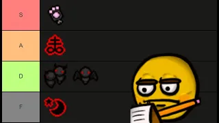Devil Deal Tier List