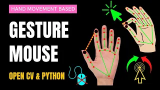 Hand Gesture Mouse Control Project in OpenCV Python Step-by-Step Guide