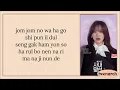Download Lagu Secret Number (시크릿넘버) - Love, Maybe (A Business Proposal OST Part. 5) (Karaoke)
