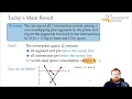 Sweep-Line Algorithm for Line Segment Intersection Computational Geometry - Lecture 02