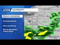 Pittsburgh weather Rain showers Friday evening